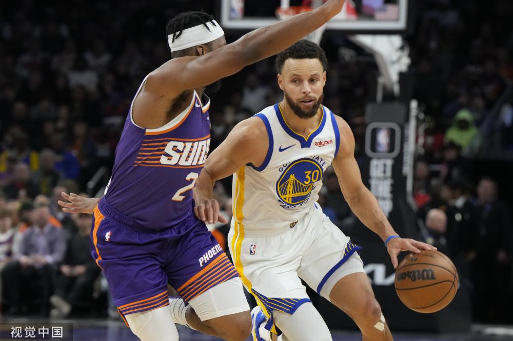 当今NBA