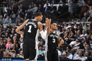 重要指标 重要指标